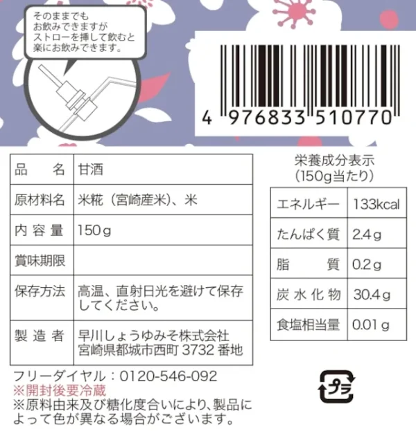 栄養成分表示