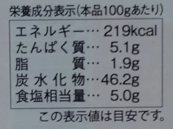 栄養成分表示