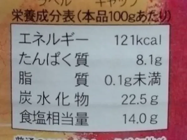 栄養成分表示